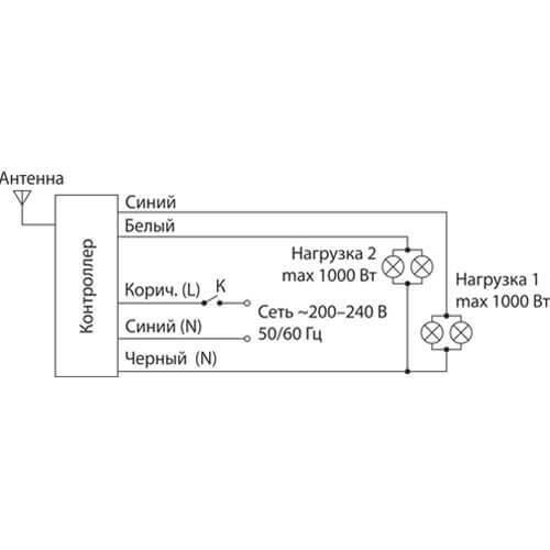 Пульт управления светом Y2 Elektrostandard a024433 Алматы