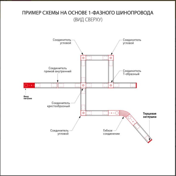 Ввод питания Elektrostandard TRP-1-1-BK a039506