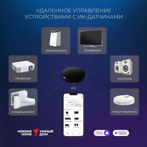 Пульт ДУ Elektrostandard RC004 a061040 Алматы