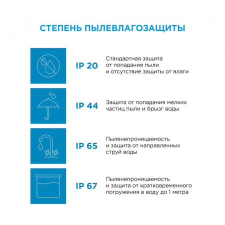 Светодиодная лента Apeyron 14,4W/m 60LED/m 5050SMD теплый белый 1M 10-68 Алматы