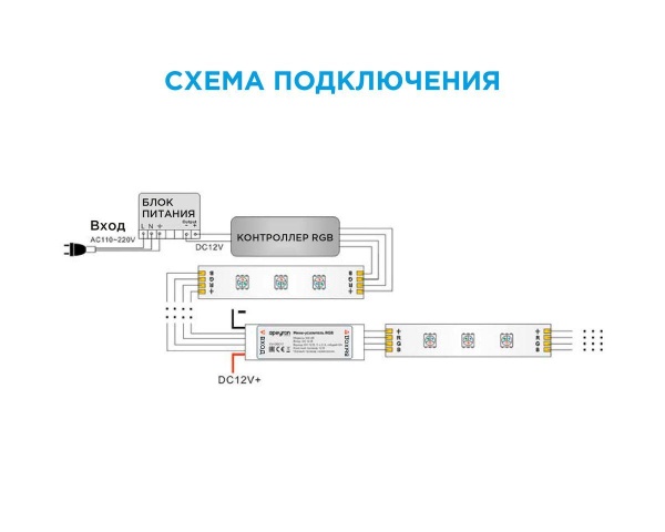 Мини-усилитель RGB Apeyron 12/24V 04-25 Алматы