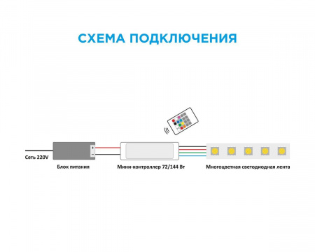Мини-контроллер RGB Apeyron с пультом 12/24V 04-18 Алматы