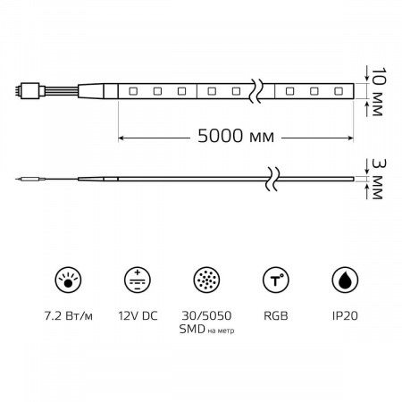 Светодиодная лента Gauss 7,2W/m 30LED/m 5050SMD RGB 5M 312000407 Алматы
