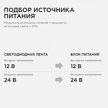 Блок питания Apeyron 24V 60W IP20 2,5A 03-63 Алматы
