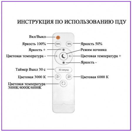 Потолочный светодиодный светильник Seven Fires Лагом 48203.40.72.77WT-GR