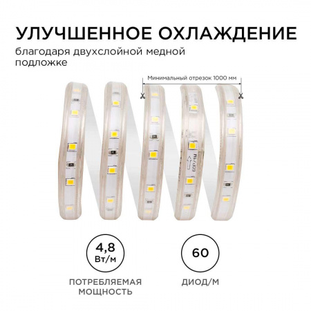 Светодиодная влагозащищенная лента Apeyron 4,8W/m 60LED/m 5050SMD теплый белый 5M 10-05 Алматы