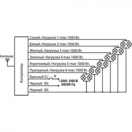 Пульт управления светом Y7 Elektrostandard a024517 Алматы